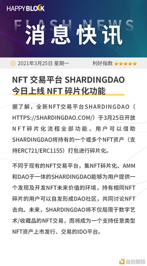 NFT买卖平台ShardingDAO发布本日开放NFT碎片化流程全部成就