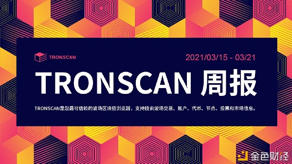 但愿周报|TRONSCAN但愿周报2021.03.15-2021.03.21
