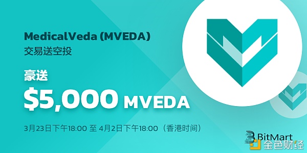 BitMart上线MVEDA买卖送空投-豪送$5,000MVEDA