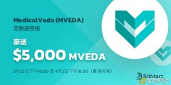 BitMart上线MVEDA生意业务送空投-豪送$5,000MVEDA