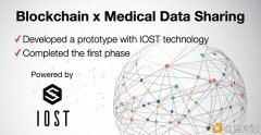 IOST完成与日本医疗技能公司Pracs相助的第一阶段引入