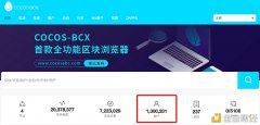 Cocos-BCX主网账户注册数量打破130万