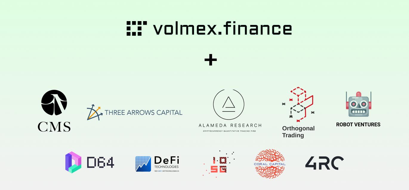 波动指数和非托管买卖平台volmex.finance发布完成新一轮融资，三箭本钱及Alamed