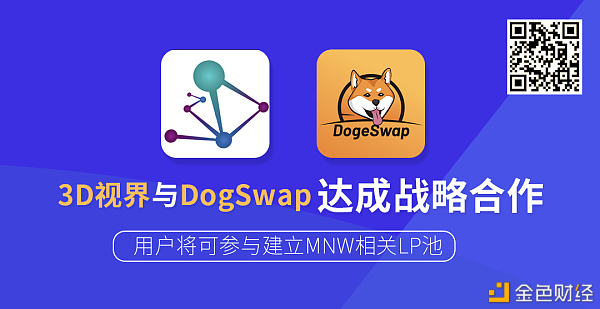 3D视界MNW与DogeSwap开启全面策略互助