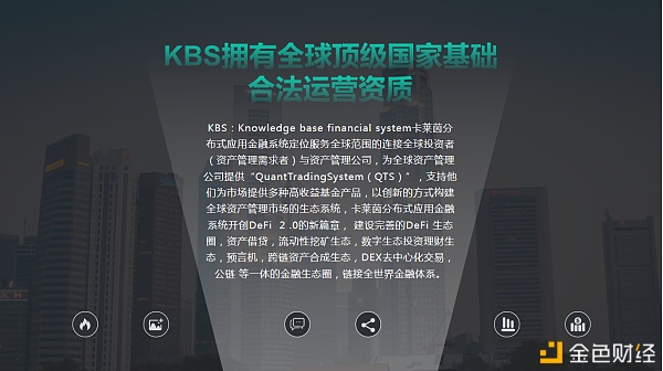 KBS平台资质