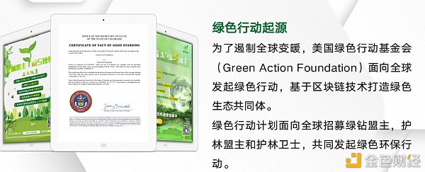 全球绿色行动规划—中国区率先启动轰动全球