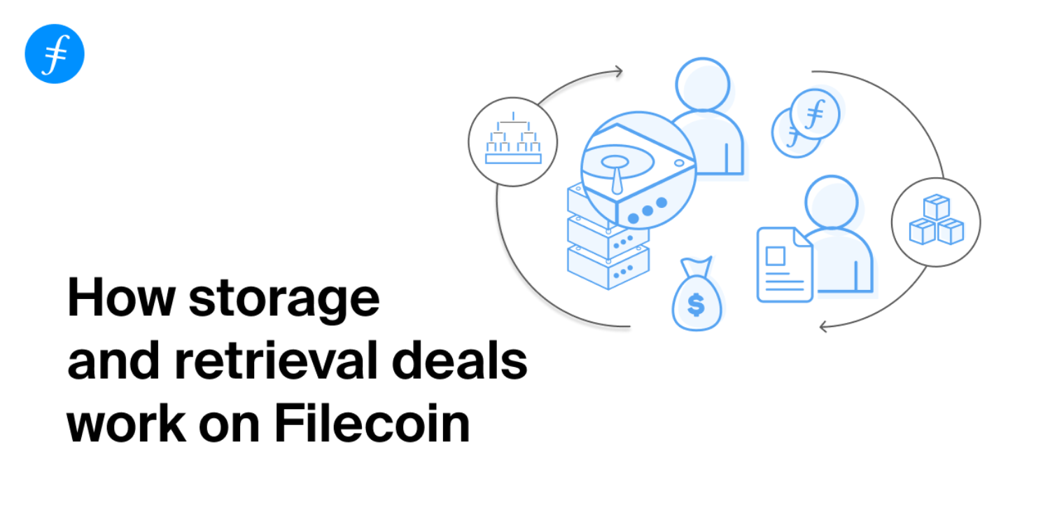 Filecoin模型解读之存储和检索买卖