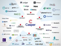 Casper：对标ETH3.0的公链
