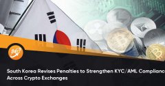 韩国修订惩罚以增强整个加密钱币生意业务所的KYC 