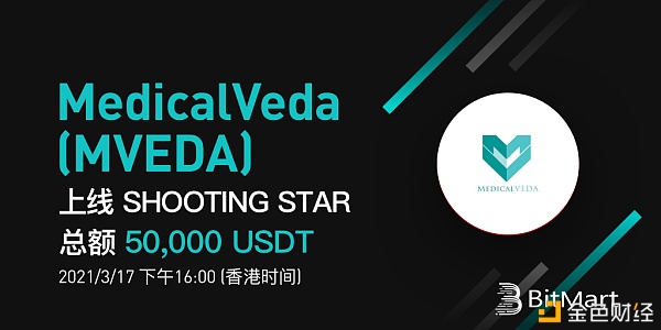 MedicalVeda(MVEDA)上线BitMartShootingStar：开启限时24小时抢购