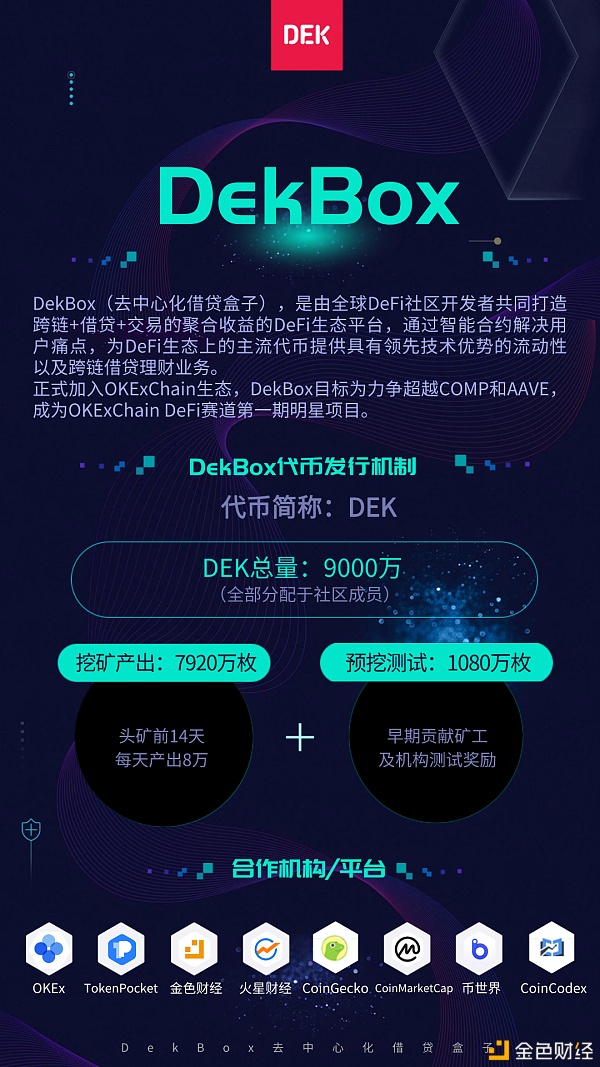 DekBox去中心化DeFi聚合收益平台重磅公布