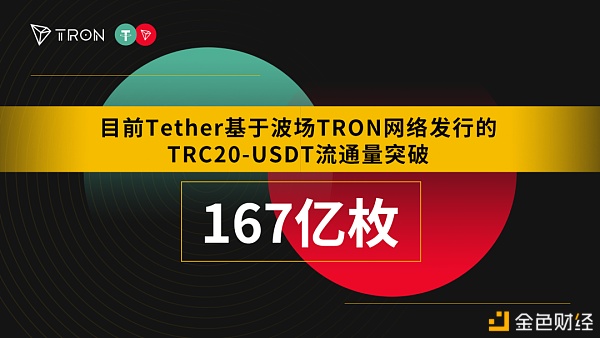 数据冲破?|TRC20-USDT流畅量冲破167亿枚独立所在数冲破245万