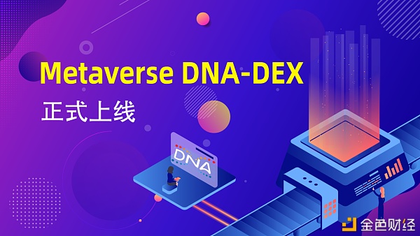 DNADEX将于3.15正式上线