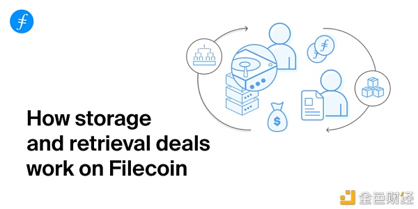 IPFS星际矿亨：Filecoin如何举行存储和检索买卖