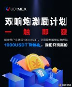 UBitMEX创新品牌重磅进级,让更多用户都“有利可图”