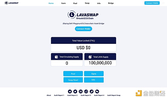 LAVAswap：重大改版UI即将上线