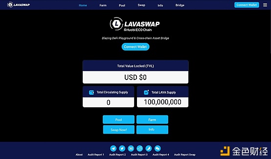LAVAswap：重大改版UI即将上线