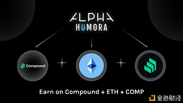 AlphaHomora小科普：“EarnonCompound+ETH”的收益泉源