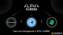 AlphaHomora小科普：“EarnonCompound+ETH”的收益来历