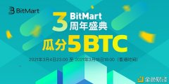 BitMart三周年狂欢盛典——壕送5BTC
