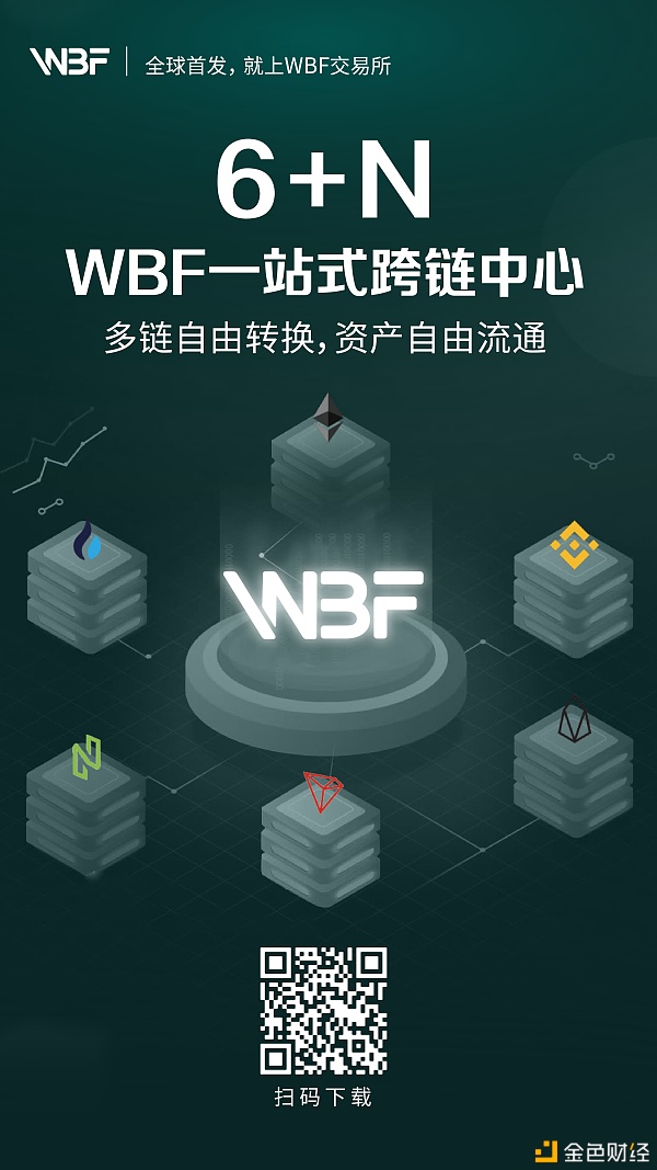 WBF买卖所上线项目跨链充提.开启跨链新时代