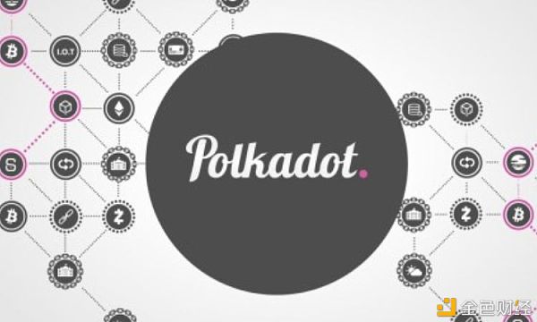 DoraFactory——PolkadotDAO第一潜力无限量