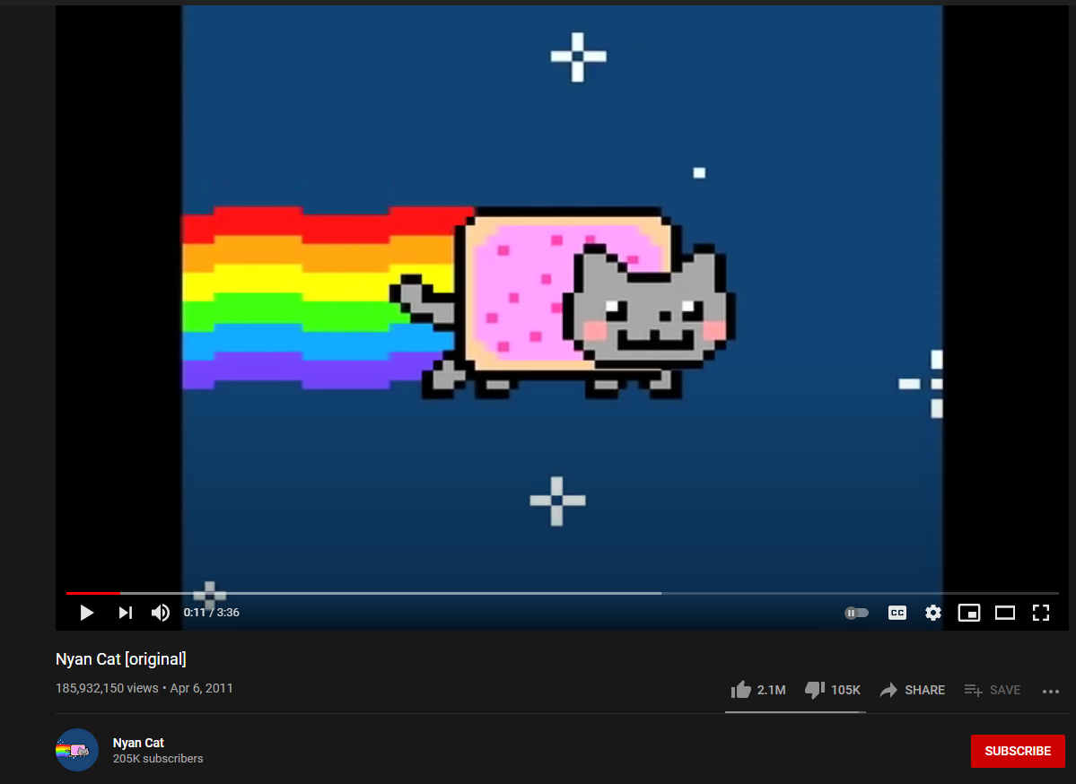 Nyan为Cat Gif支付了60万美元