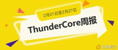 ThunderCore周报|波斯语社区用户互动获代价空投
