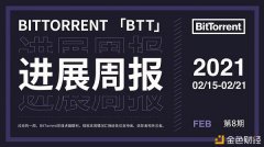 社区生态?|BitTorrent（BTT）周报2021.02.15-2021.02.21