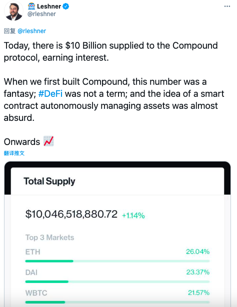 Compound供应量冲破100亿美元