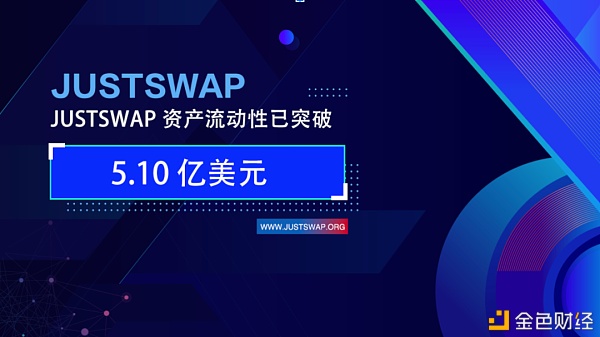 社区生态|JustSwap总勾当性冲破新高达到5.1亿美金