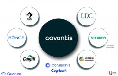 嘉吉，ADM支持的商品区块链Covantis上线