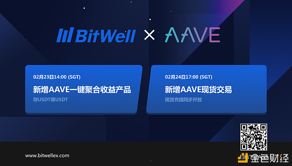 BitWell与AAVE达成互助推出一键聚合收益产品