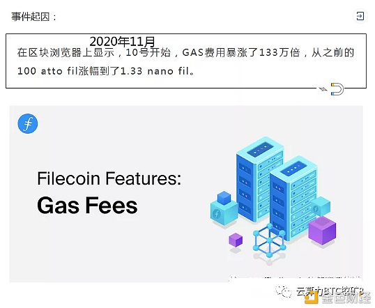 矿工福音：3月3日FILcoin强制性升级V1.5.0新版本Gas费有望大幅低沉