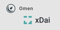 去中心化预测市场Omen在xDai网络上启动