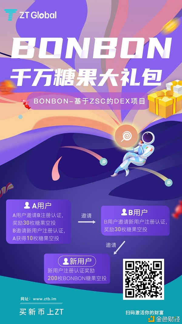 ZT买卖所空投BONBON福利空投价钱BONBON24小时内糖果到账1千多人民币