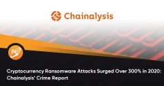 Chainalysis的犯法陈诉称，2020年加密钱币打单软件进攻
