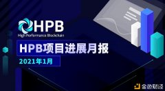 HPB芯链项目希望月报（2021-01）