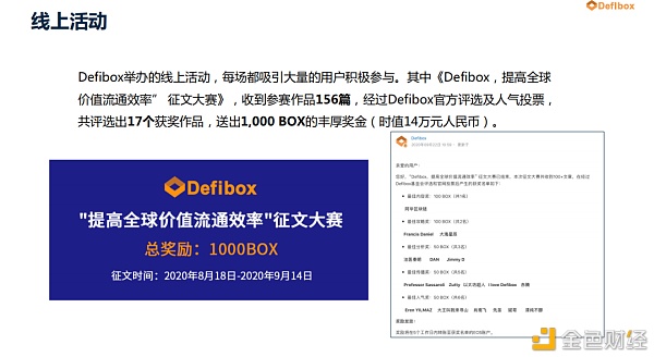 2020年Defibox年度总结陈述正式公布