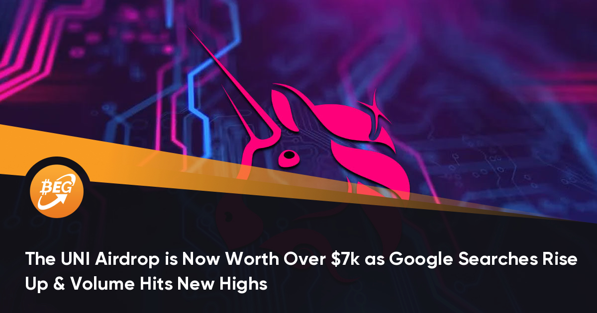 随着Google搜索量的增长和买卖量的新高，UNI空投而今价钱跨越7,000美元