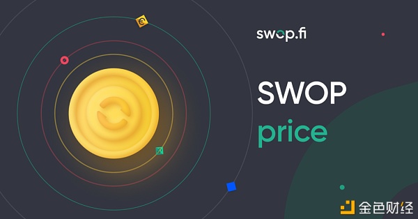 Waves区块链—自动做市商Swop.fi打点代币SWOP代价何如？