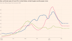 英镑/美元：在贝利均衡刺激美元后，英国GDP大概提供