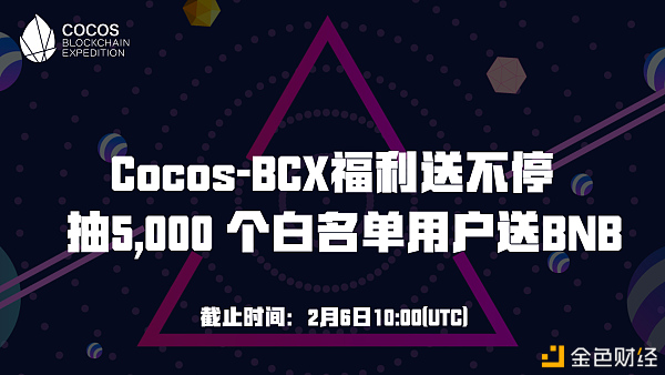 Cocos-BCX福利送不绝抽5,000个白名单用户送BNB