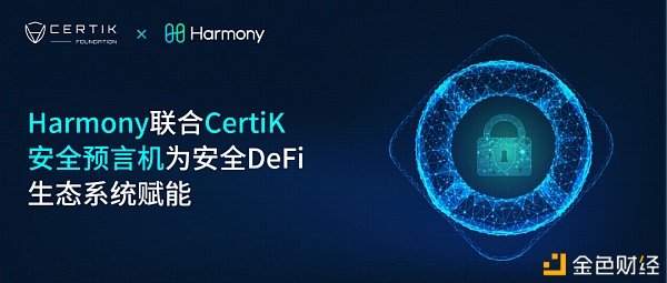Harmony连络CertiK和平预言机为和平DeFi生态系统赋能