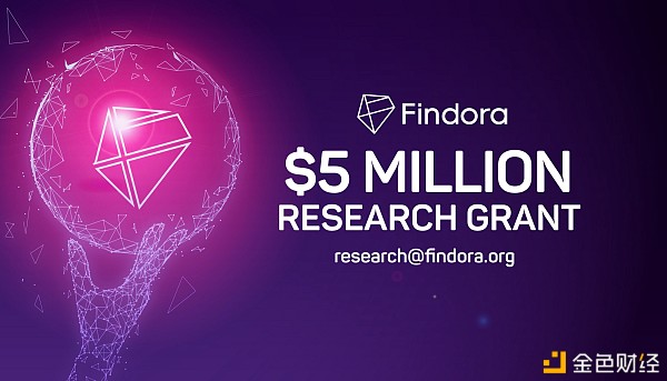 Findora宣布500万美元专项研究基金申请细则