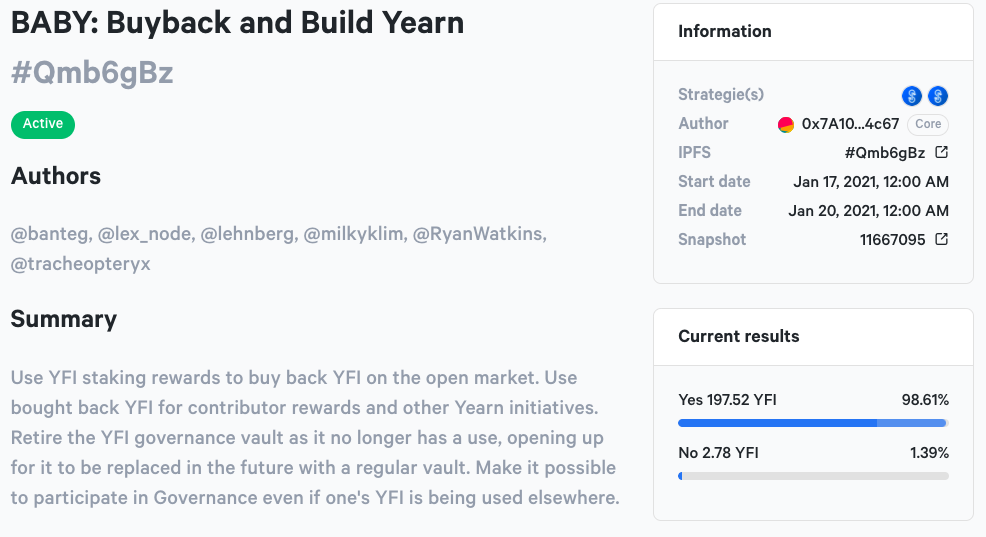 Yearn.finance回购YFI提案已获98.61%票赞同