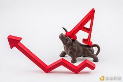 大牛股票解读创业板大涨3.9%
