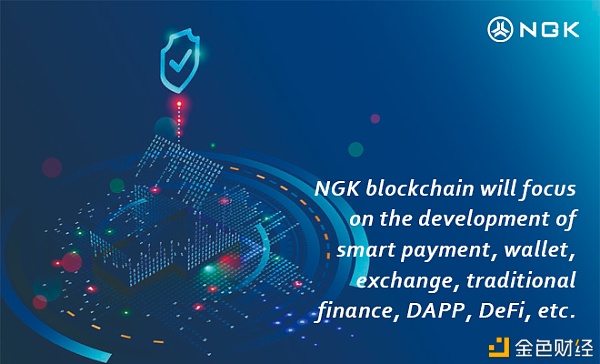 NGKDeFi买卖系统会将NGK代币打造成下一个千倍币吗？
