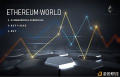 Ethereum·WORLD为何会成为下一个千倍体系？