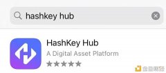 关于TestFlight版HashKeyHub姑且进级与暂停处事的说明通告